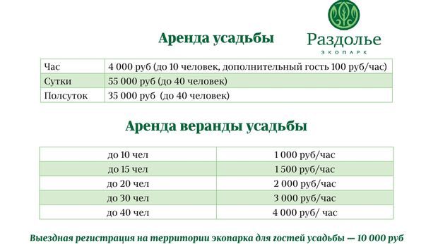 Празднуйте свадьбы и юбилеи в коттедже Усадьба в «Раздолье». Рестораны Омска